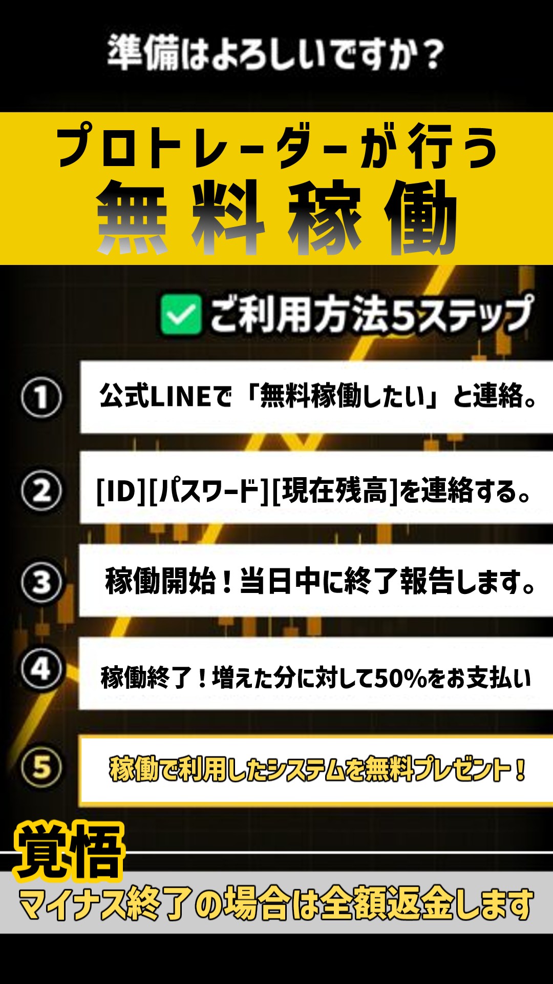 0921の取引動画リンクの画像